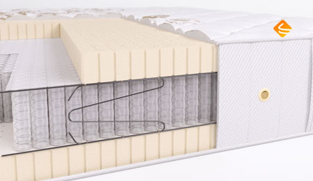 Beautyson Latex SuperSoft S2400