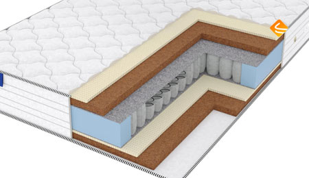 Vitaflex Optimal Nature S500